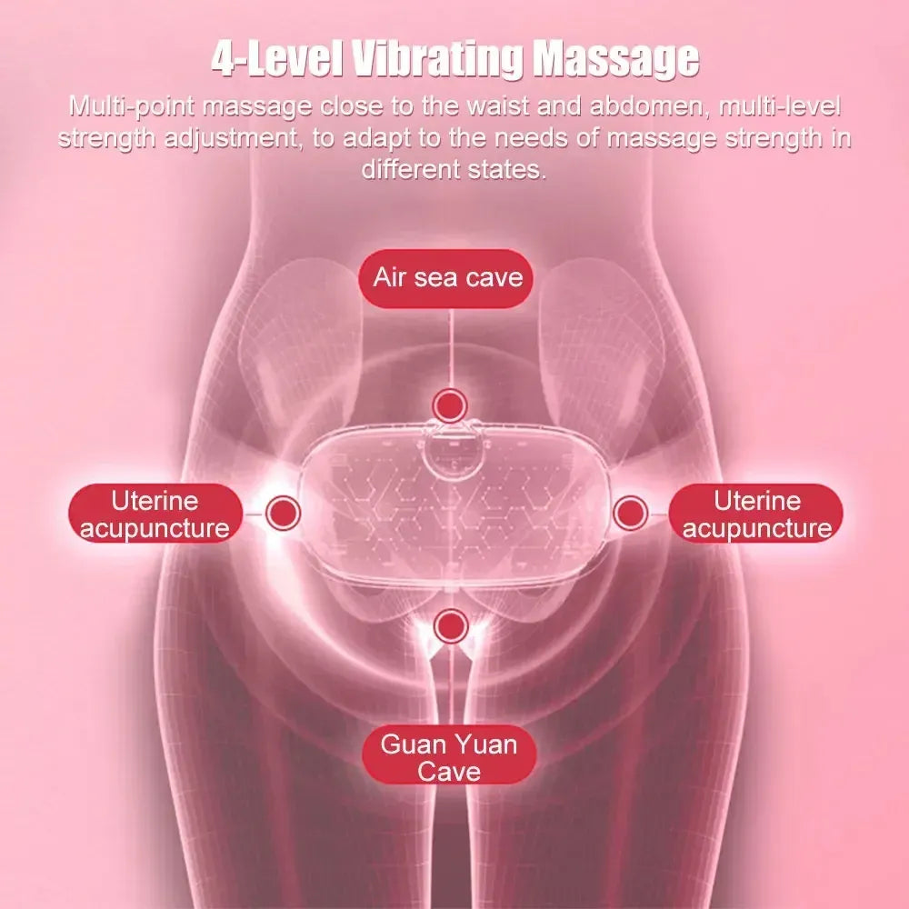 Menstrual Heat Relief Belt